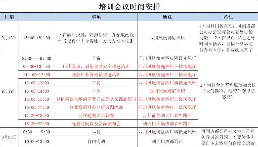 2019朝天門集團金牌店長交流峰會及新品發布會邀請函